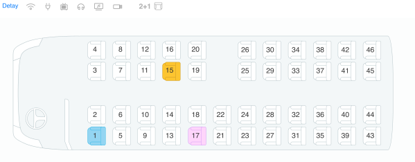 Bus and Seat Selection